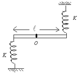 Question image for A uniform rod of length 40cm and mass 1.2 kg is p